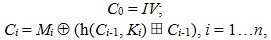 MDC-MD5